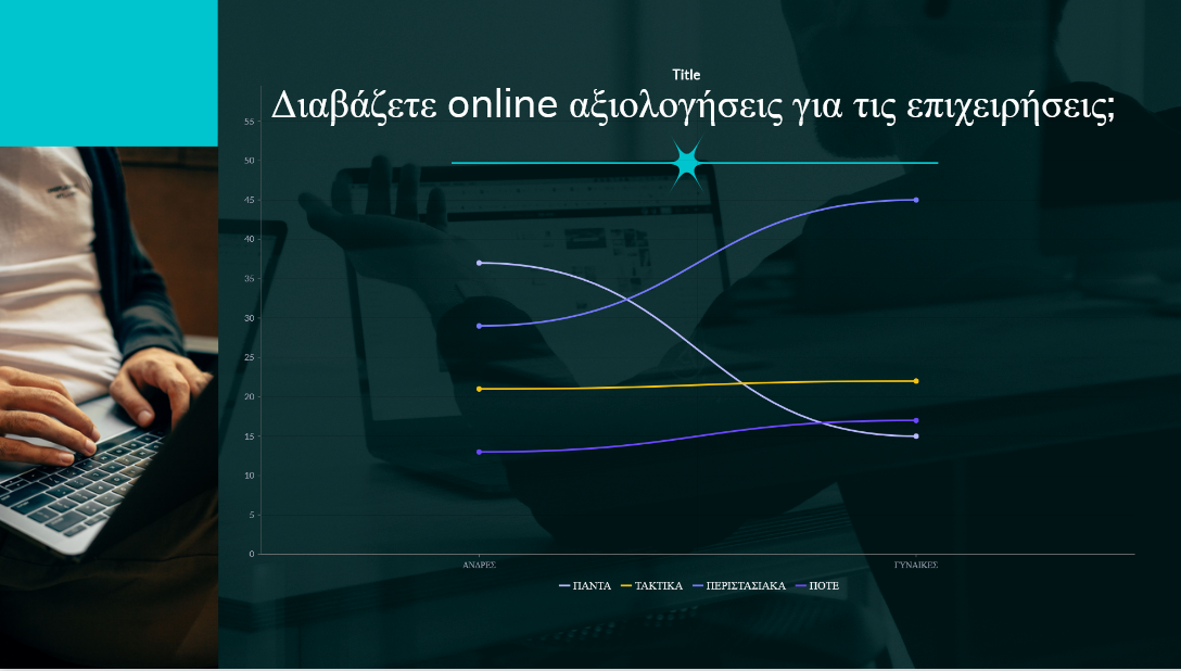 online αξιολογήσεις-διαβάζετε αξιολογήσεις